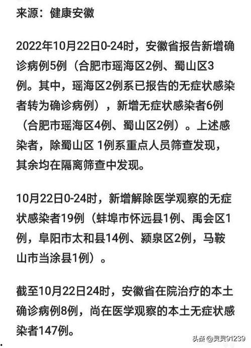 合肥爆料最新消息疫情情况,多区域调整防控措施，防控形势持续关注
